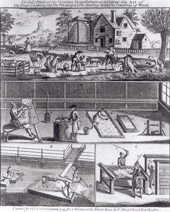 La Primera Placa de la Manufactura de Lana Exhibiendo el Arte de (A) Esquilar Ovejas (B) El Lavado (C) El Golpeo y (D) El Peinado de la Lana, grabado para la Revista Universal, 1749 de English School